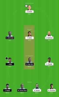 PBVI vs BCC Dream11 Fantasy
